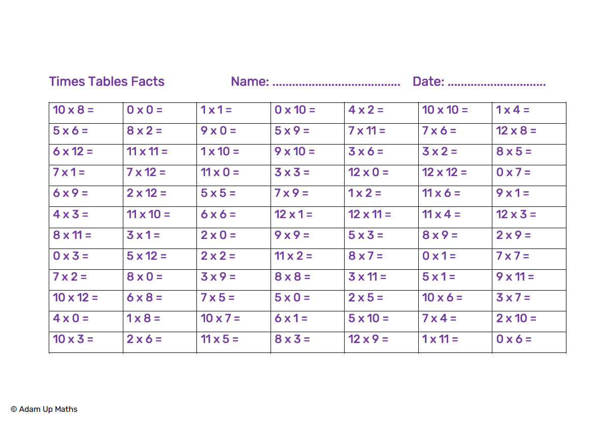 Times Tables Baseline Check