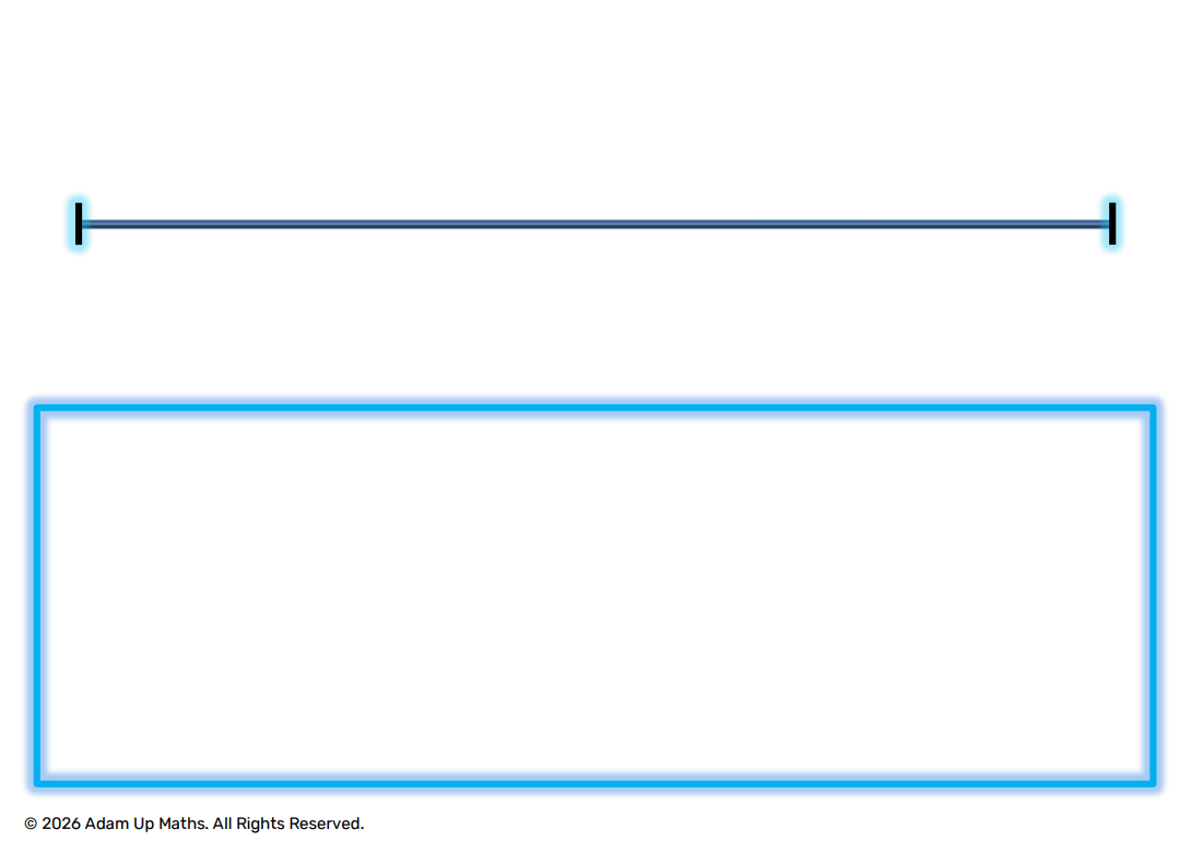 Empty Number Line model picture