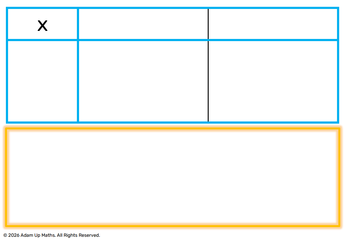 Grid Method 2 by 1 model picture