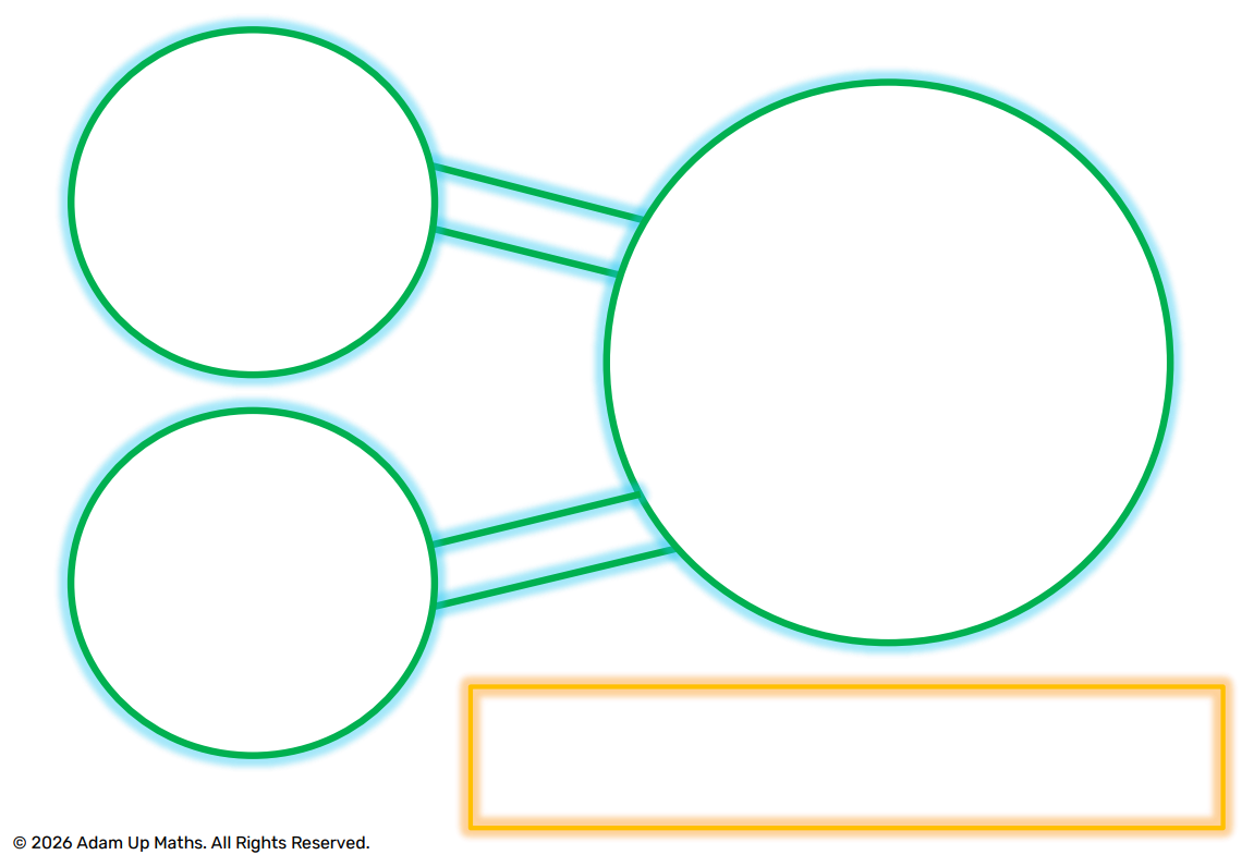 Part-Whole model picture