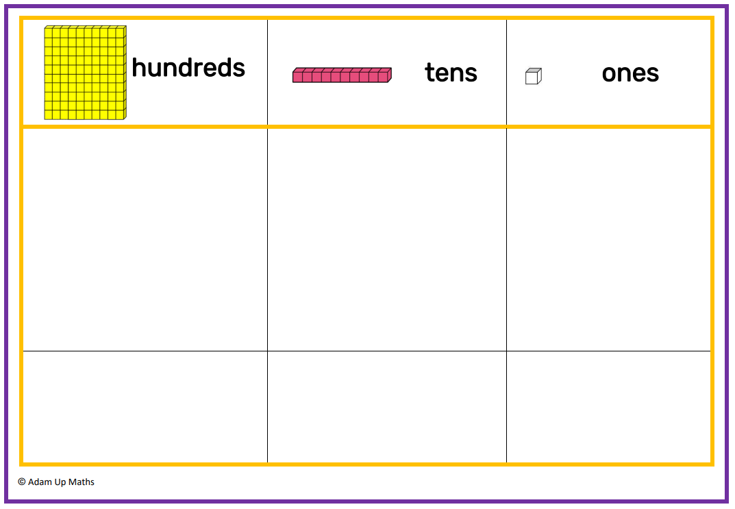 place value chart