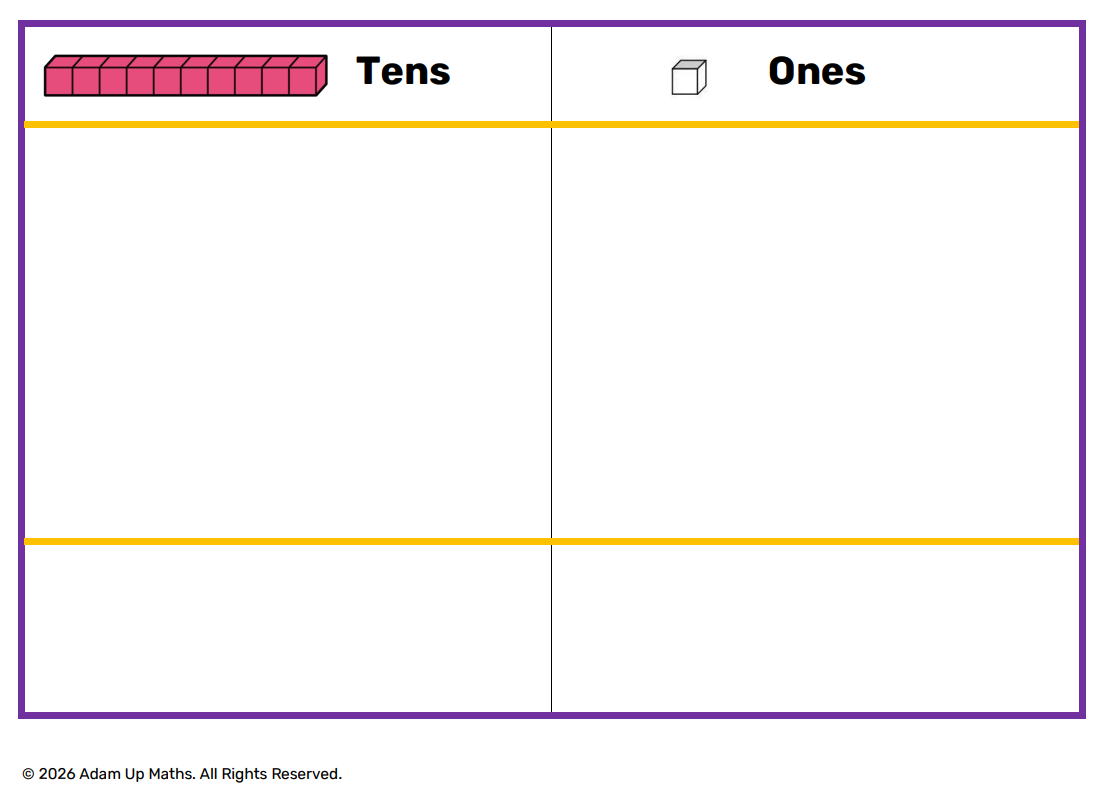 Place Value 10s model picture