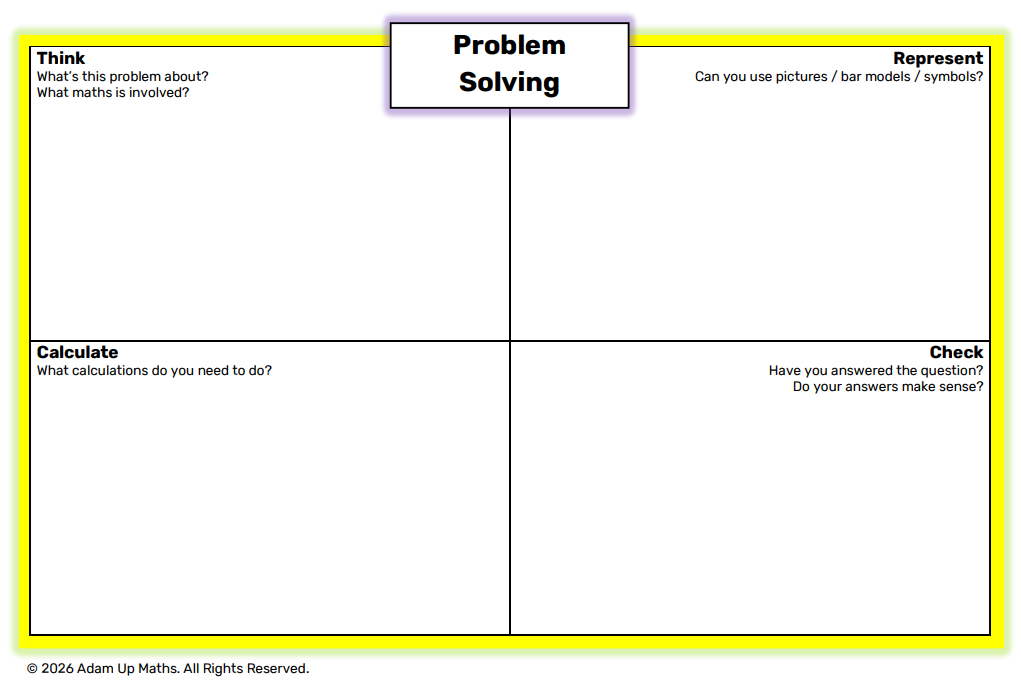 Problem Solving Secondary model picture