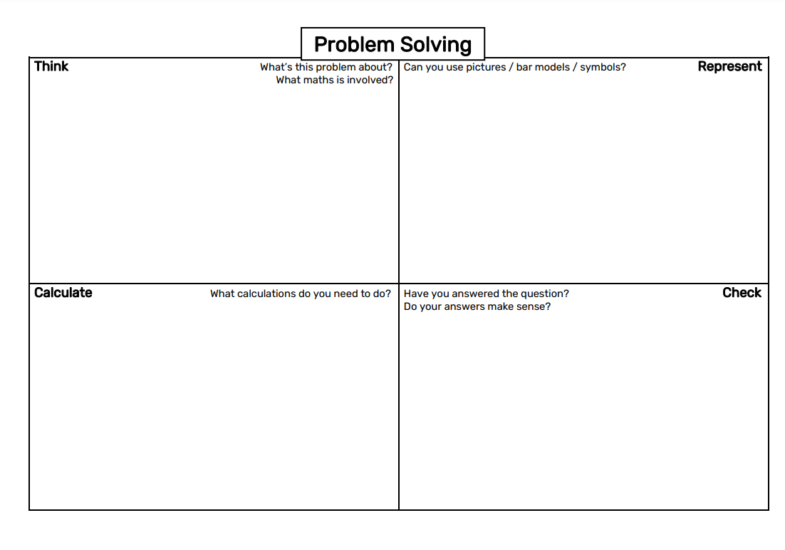 problem solving prompt