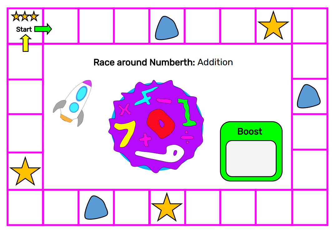 race around numberth games